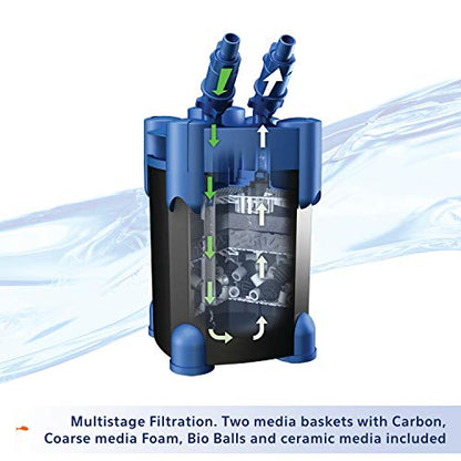 Aqueon QuietFlow Aquarium Fish Tank Canister Filter For 55-100 Gallon Aquariums