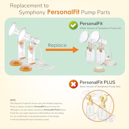 Maymom Pump Parts Compatible with Medela Symphony, 19mm Flange (Detachable Shield and Connector) Not Original Medela Symphony Replacement Pump Parts 45mL-Bottle Tube Cap Membrane Valve