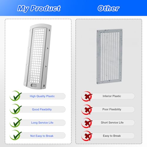 WE22X35337 Lint Screen Cover Grid Compatible with GE Washer Dryer | Replacement GE dryer lint trap | dryer lint filter housing