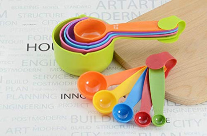 Measuring Cups and Spoons Set - A Must Kitchen Essential (10 Pieces Set) Multicolor Measuring Cup (250 ml, 125 ml, 80 ml, 60 ml, 30 ml, 15 ml, 7.5 ml, 5 ml, 2.5 ml, 1.25 ml)
