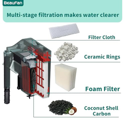 13 Set Aquarium Filter Media Kits Replacement for Fluval C4 (40-70 Gal) Aquarium Power Filter, Includes 4 Foam Pads, 4 Tarpaulins, 4 Activated Carbons, 1 Ceramic Ring