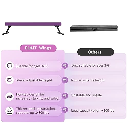 EL&IT·Wings 8FT Gymnastic Balance Beam for Kids, Adjustable Balance Beam with Leg, High and Low Level Floor Beam, Gymnastics Equipment for Home and Gym Center, Aubergine