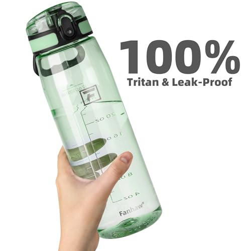 Fanhaw 32 oz Clear Plastic Water Bottle, Chug Lid, Glow Green - color: Glow Green
