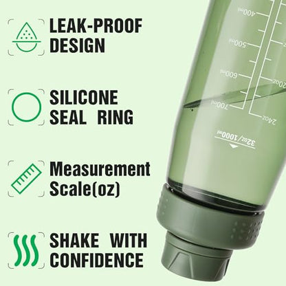 32oz Clear Water Bottle - BPA-Free Tritan Plastic, Fast Flow Spout Lid, Wide Mouth & Leakproof Design Hiking Water Bottle Suitable for Travel, Outdoors, Gym, Travel, Home, School(Army Green) - color: Army Green