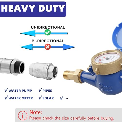 2-1/2" NPT Stainless Steel Spring Check Valve, WOG1000 NPT Thread unleaded In-Line Vertical Check Valve Non Return One Way Counterflow to Prevent the Medium Backflow for Oil Water Gas Air DN65 - size: 2-1/2"-NPT