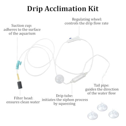 Drip Acclimation Kit with Foldable Fish Acclimation Box, Hose System for Safe Fish/Shrimp Water Transition, Works with Saltwater & Freshwater Tank Setups, Shrimp & Betta Fishes Breeding Box