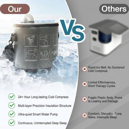 Ice Machine for Knee After Surgery, Portable Cold Therapy Machine