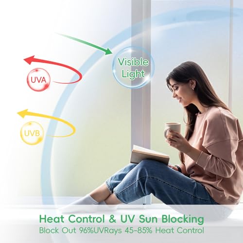 Window Privacy Film Frosted Privacy Window Film Heat Control UV Blocking Frosted Glass Window Film Static Cling Non-Adhesive Reusable Door Coverings for Bathroom&Home&Office(35.4 * 78.7'')