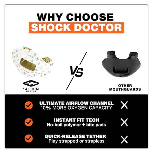 Shock Doctor Max Airflow Lip Guard OSFA - color: Stripes/Silver