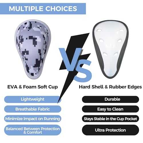 Baseball Athletic Cup Youth Boys Men Sports Protector - size: Medium
