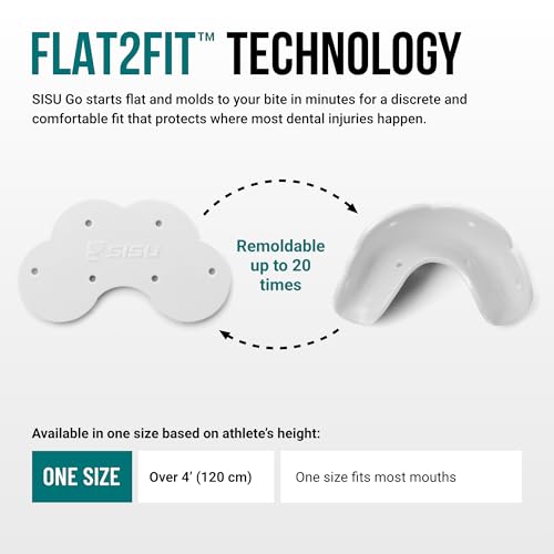 SISU Go Mouthguard, Snow White - Low-Profile Front Tooth Protection for Soccer, Basketball, Water Polo, Skateboarding, BMX, Action Sports - Remoldable Up to 20 Times - Thin, Breathable - Non Toxic - color: Snow White