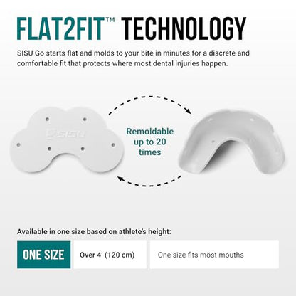 SISU Go Mouthguard, Snow White - Low-Profile Front Tooth Protection for Soccer, Basketball, Water Polo, Skateboarding, BMX, Action Sports - Remoldable Up to 20 Times - Thin, Breathable - Non Toxic - color: Snow White