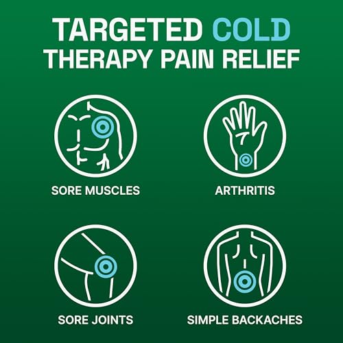 Biofreeze Pain Relief Roll-On, 3 oz. Colorless - size: 3 Fl Oz (Pack of 1), style: Colorless
