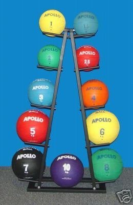 Ader Rubber Medicine Ball 1 Kg -10 Kg - size: 4 Kg