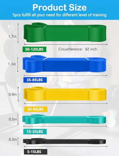 Pull Up Bands, Resistance Bands Set, Exercise Workout Bands for Men & Women, Ideal for Body Stretching, Physical Therapy and Muscle Training - color: Blue&Green