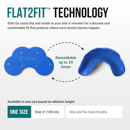 SISU Go Mouthguard, Royal Blue - Low-Profile Front Tooth Protection for Soccer, Basketball, Water Polo, Skateboarding, BMX, Action Sports - Remoldable Up to 20 Times - Thin, Breathable - Non Toxic - color: Royal Blue