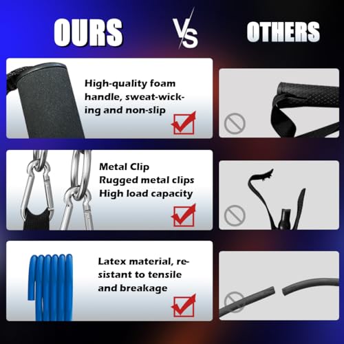 VEICK One Single Resistance Bands for Home Workout Fitness Pilates - color: Blue(20LBS) + Handles