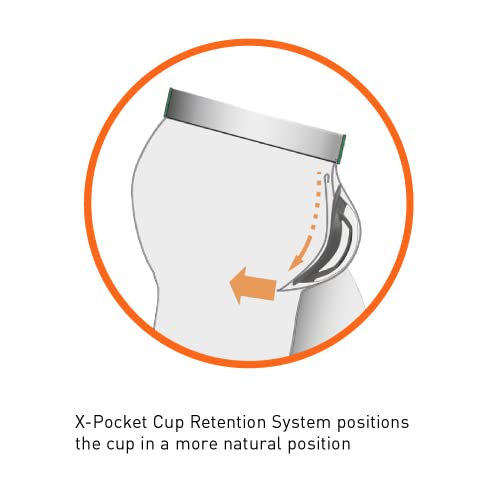 Shock Doctor Boy's Core Brief with BioFlex Athletic Cup, Moisture Wicking Vented Protection, Youth Sizes