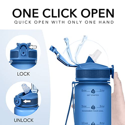 Hyeta Plastic Water Bottle With Straw & Time Marker, 32oz Leakproof Jug - color: Cowboy