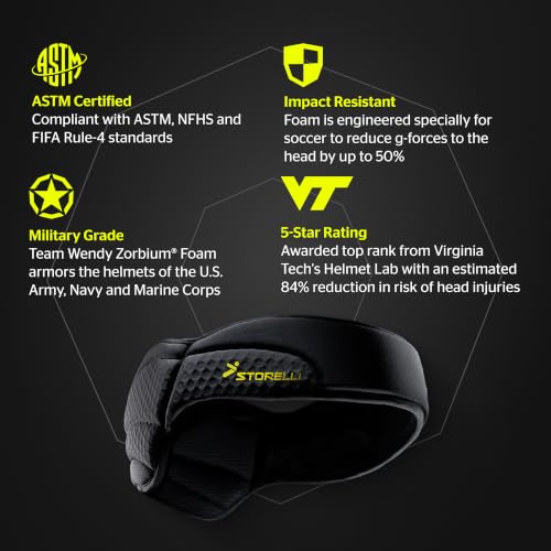 Storelli ExoShield Head Guard, Military-Grade Head Protection, Foam Padding Headband, Official Headgear of US Club Soccer - style: Original - Size 5