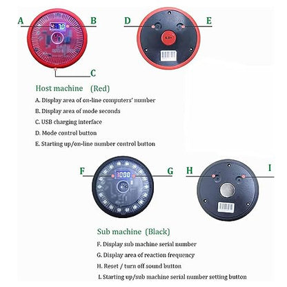 Reaction Training LED Lights, Reaction Training Light Kits with Organizing Box, 1 Main Control Light and 6 Training Lights, 15 M Control Distance, for Basketball, Fitness, Fighting, Football