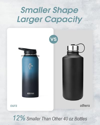Coolflask 40 oz Water Bottle Insulated Stainless Steel with Strap - color: Blue, size: 40 Ounces