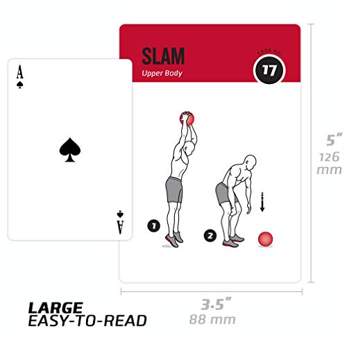 Medicine Ball Exercise Cards for Home Workouts, Workout Cards Deck for Women & Men, Beginner Fitness Guide to Training Exercises at Home or Gym - style: Medicine Ball
