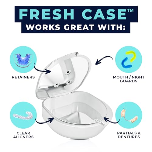 FRESH KNIGHT UV Retainer Case Radiant Mint - color: Radiant Mint