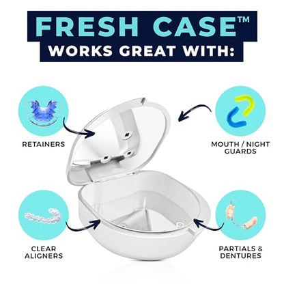 FRESH KNIGHT UV Retainer Case Radiant Mint - color: Radiant Mint