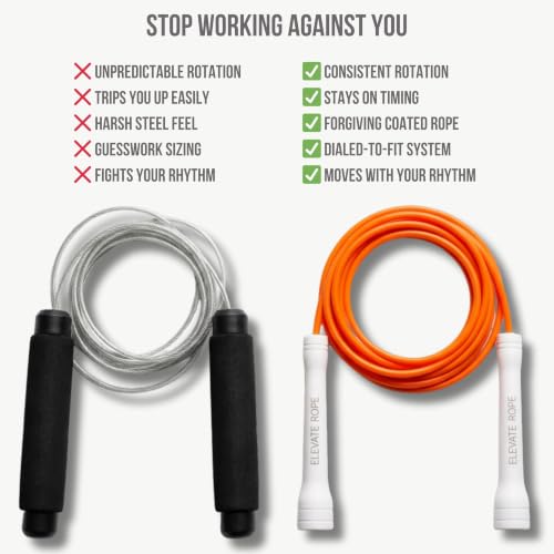 Elevate Rope Jump Rope for Men & Women, 5mm PVC Cable, 10 ft Adjustable - color: Orange