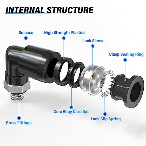 TAILONZ PNEUMATIC Male Elbow 4mm Tube OD x M5 Thread 90 Push to Connect Fittings PL4-M5 (Pack of 10) - size: 0.157'' OD M5
