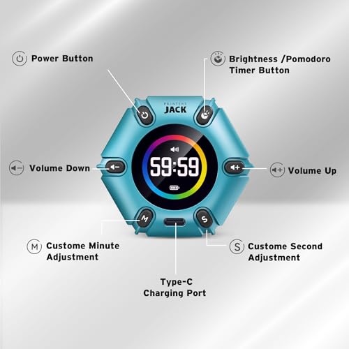 Smart FILP Pomodoro Timer 3/5/10/25/30/60min Preset, Silent & Sound Alarm | Productivity Cube timer, Visual Timer for Office, ADHD, Study, Work, Magnetic Timer with Flip Custom Countdown - Turquoise - color: Turquoise