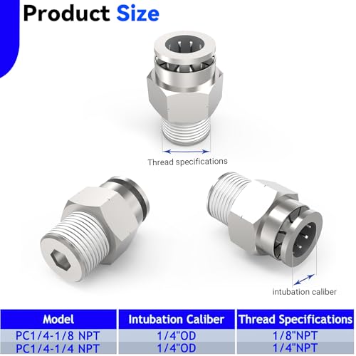 12-PACK 1/4" Tube OD x 1/4" NPT Thread Male Straight Nickel Plating Copper Push to Connect Fittings,PC-1/4-N2 Pneumatic Quick Connect Air Line Hose Fittings - size: 1/4" OD Tube x 1/4" NPT, style: Straight