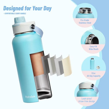 32 oz Insulated Water Bottle Sky Blue Stainless Steel Flask - color: Arctic Breeze