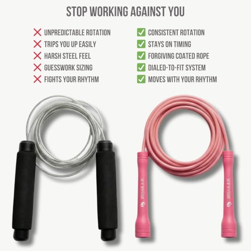Elevate Rope Jump Rope for Men & Women, 5mm PVC Cable, 10 ft Adjustable - color: Purple/Green
