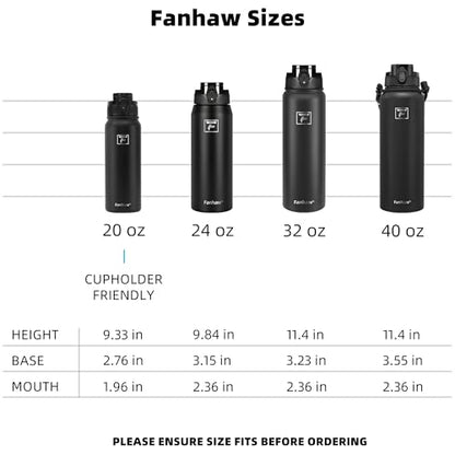 Fanhaw 32 oz Insulated Stainless Steel Water Bottle with Anti-Dust Chug Lid, Leakproof Vacuum Sports Bottle for Kids, Teens & Adults, Back to School Essentials (Green Blue) - color: Green Blue, style: 32 Ounces