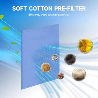 4 Packs 511 Replacement Washable Pre-Filters for Blueair Blue Pure 511 Air Cleaner Purifier, Traps Pet Dander,Fur, 4pcs Diva Blue Cotton Covers, Pre Filter
