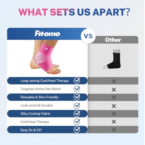 Ankle Ice Pack Wrap, Long-Lasting Cold Compression for Ankle Recovery | Thickened Gel, Stays Cold Longer, Soft After Freezing, Full Wrap Cooling, Reusable Cold & Hot Therapy, Easy to Slip On - color: Pink, size: XL