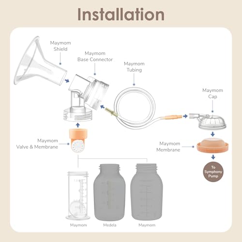 Maymom Pump Parts Compatible with Medela Symphony, 19mm Flange (Detachable Shield and Connector) Not Original Medela Symphony Replacement Pump Parts 45mL-Bottle Tube Cap Membrane Valve