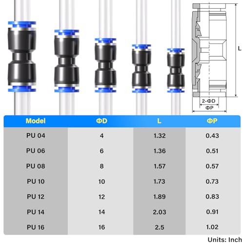 TAILONZ PNEUMATIC Straight Push Connectors Plastic Quick Release Connectors Air Line Fittings for 6 8 10 12 14 Tube (50 pcs)