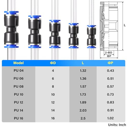 TAILONZ PNEUMATIC Straight Push Connectors Plastic Quick Release Connectors Air Line Fittings for 6 8 10 12 14 Tube (50 pcs)