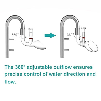 Stainless Steel Lily Pipe Set – Hybrid Steel & Detachable Glass Outflow with Skimmer, Glass Multi-Level Inflow, 360° Flow Control, Fish & Shrimp Safe (13mm for 1/2'' i.d. (12/16 mm) tubing)