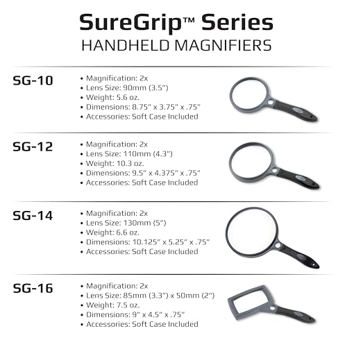 Carson® SureGrip 2x Acrylic Soft-Grip Magnifier with 11.5x Spot Lens (SG-12)