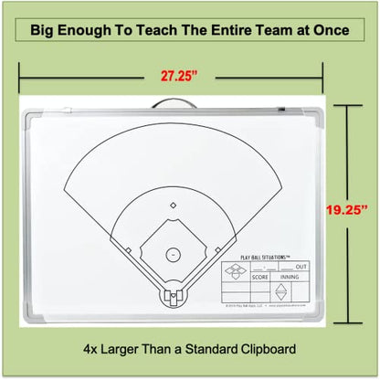 Play Ball Situations Magnetic Dry Erase Baseball Whiteboard for Coaches