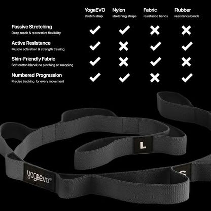 YogaEVO Elastic Stretching Strap with Loops for Physical Therapy - color: Black