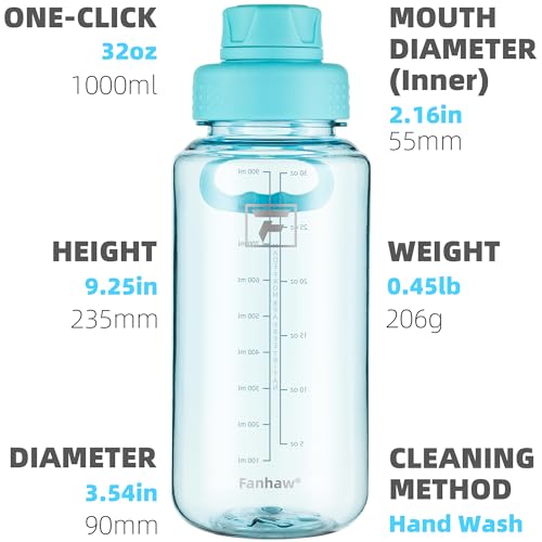 Fanhaw 32 oz Clear BPA-Free Tritan Water Bottle with Fast-Flow Spout Lid, BPA-Free & Leak-Proof Wide-Mouth Reusable Bottle for Gym, School & Office, Back to School Essentials (Baby Blue) - color: Baby Blue, style: 1 Pack