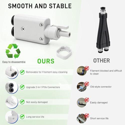 2-in-1 PTFE Adapter for Bambu Lab A1/A1 Mini, Dual Filament Tube Connector for External Spool & Dryer Box, Detachable Screw-Fixed Easy-Clean Filament Hub
