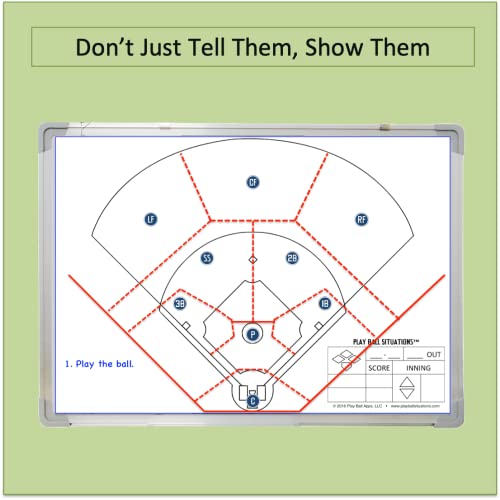 Play Ball Situations Magnetic Dry Erase Baseball Whiteboard for Coaches