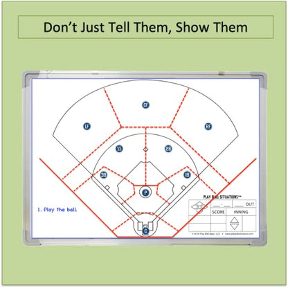 Play Ball Situations Magnetic Dry Erase Baseball Whiteboard for Coaches