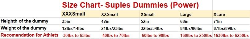 Suples Dummy *Power (Legs) Vinyl XXX-Small